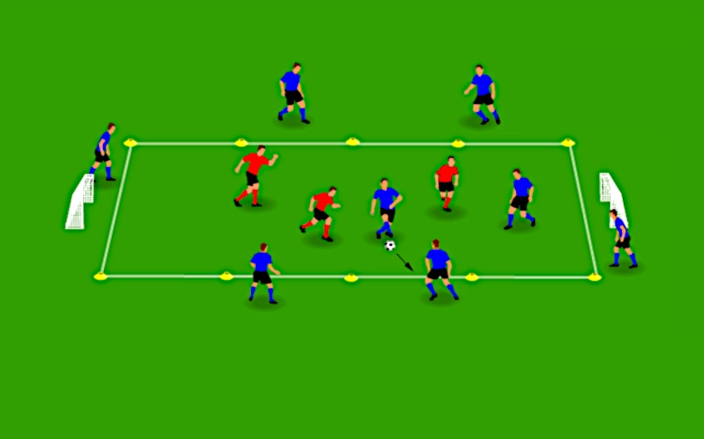 Diagram showing an 8v3 Ajax Football Rondo Drill with Mini Goals