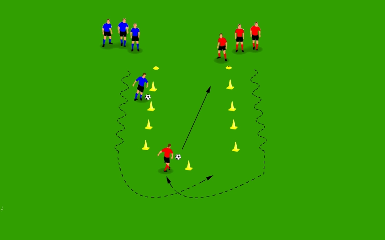 Ejercicio de conducción rápida para mejorar el control del balón