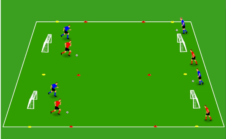 Ejercicio de recuperación defensiva - Duelo 1v1