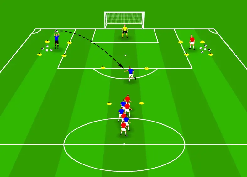 Diagram of volley shooting drill with servers on each flank.
